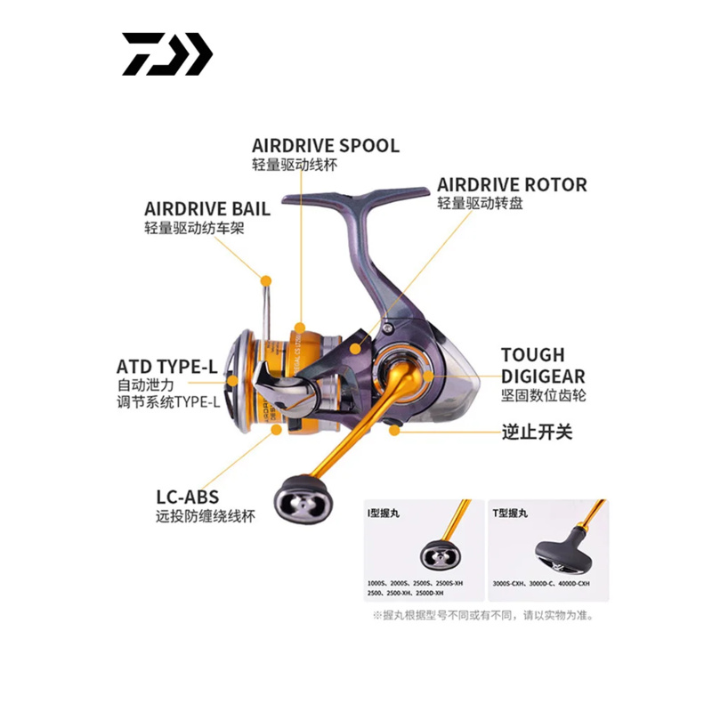 2024 DAIWA REGAL CS LT Spinnin - đánh giá và giá Daiwa Reel Fuego