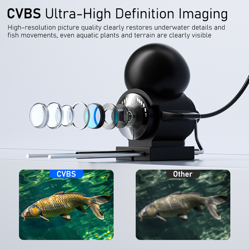 Fishing Camera with Night Visi - đánh giá và giá Fishing Camera